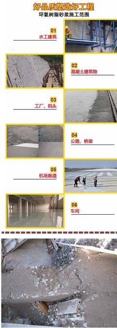 環氧樹脂修補砂漿在巴中平昌工程中的應用 板柱露筋麻面修復與公路工程解決方案