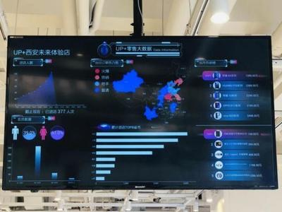 5G來臨前夜，迪信通增發股份的戰略布局